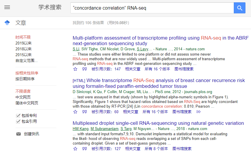 Lin's concordance correlation coefficient, RNA-seq
